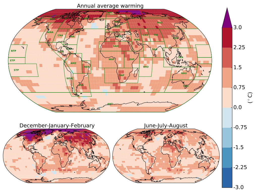 Maps of regional human-caused warming for 2006-15, relative to 1850-1900, annual average (top), the average of December, January and February (bottom left) and for June, July and August (bottom right). Shading indicates warming (red and purple) and cooling (blue). Credit: IPCC (pdf)